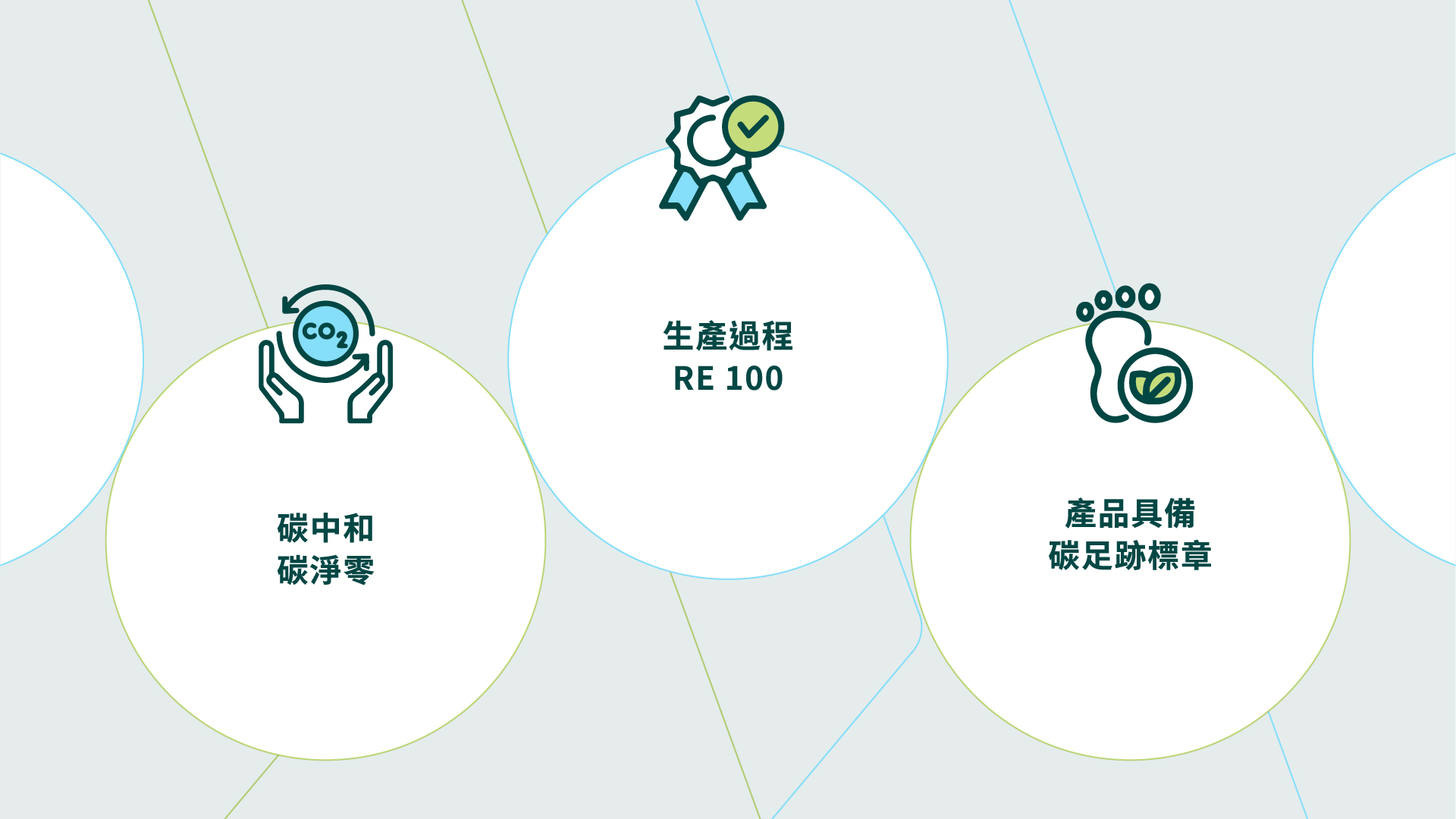 簡報AI檔OL_工作區域 1 複本