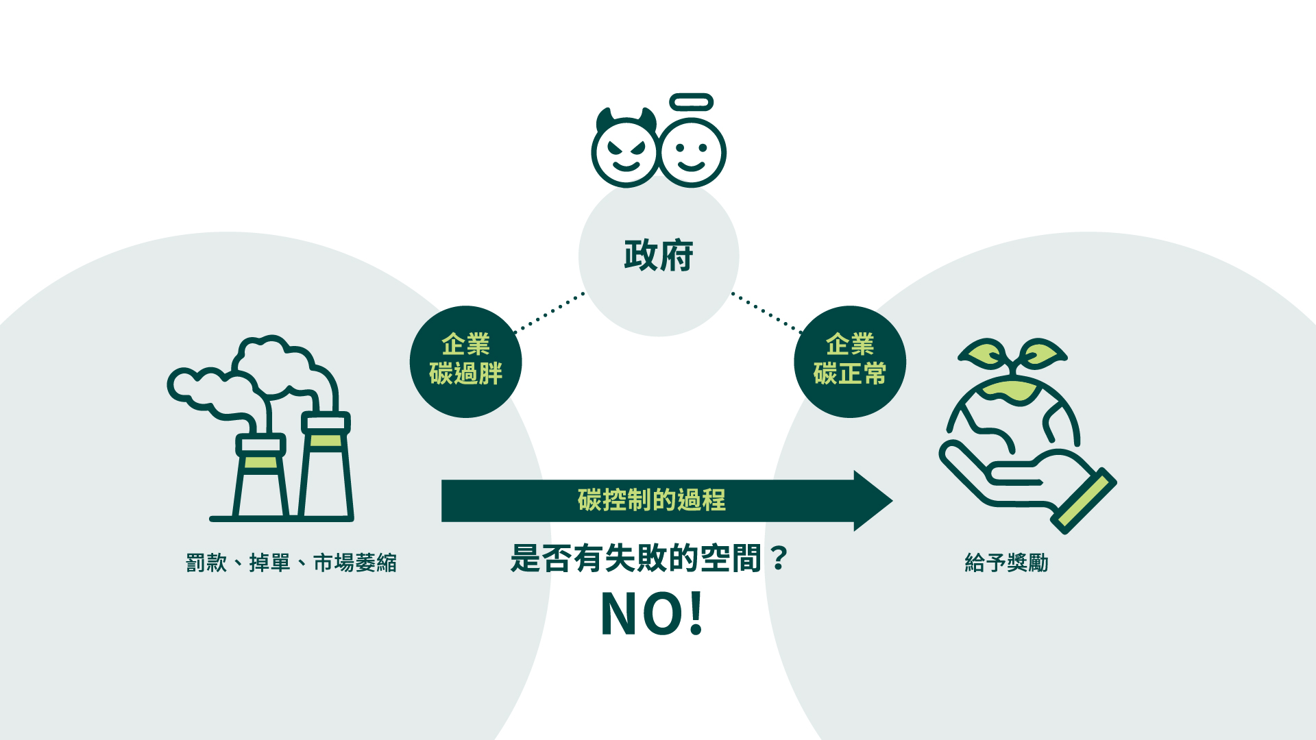 簡報AI檔OL_工作區域 1