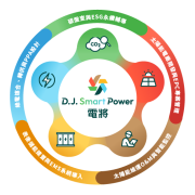 D.J smart Power智慧能源作業系統